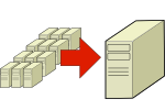 virtualization